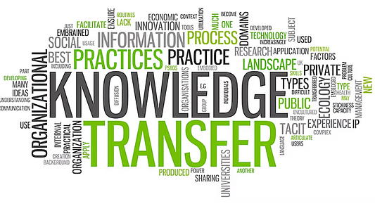 Knowledge transfer graphic